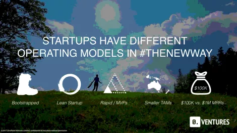 Former Lightning Lab programme director launches NZ's first virtual accelerator