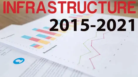 Why the resource management review couldn’t have come at a better time